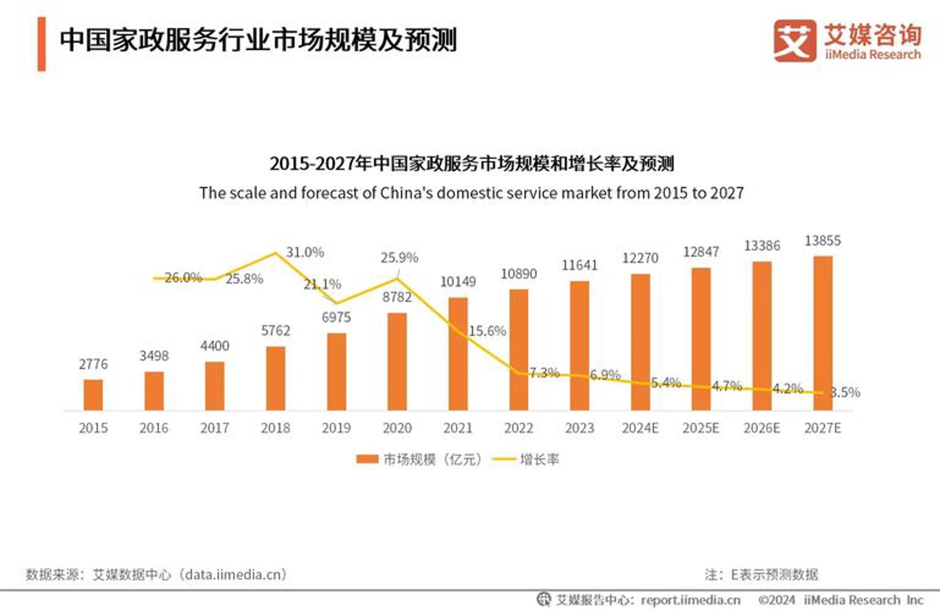 户部起名网